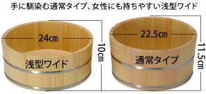 選べる2種類の大きさ